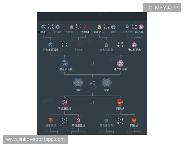皇马拜仁欧冠次回合关键对位全解析攻防博弈与胜负手前瞻深度观察